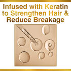 Keratin Leave-In Conditioner, , large image number null