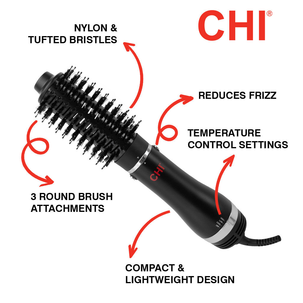 Chi blowout top