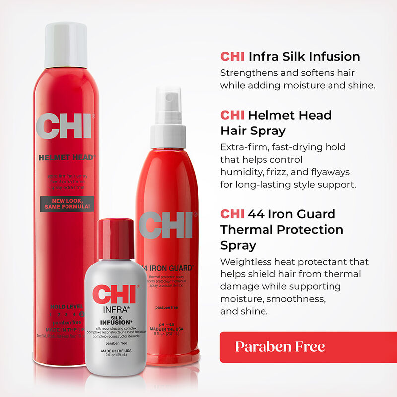 CHI Anniversary Edition Timeless Styling Kit | CHI Haircare
