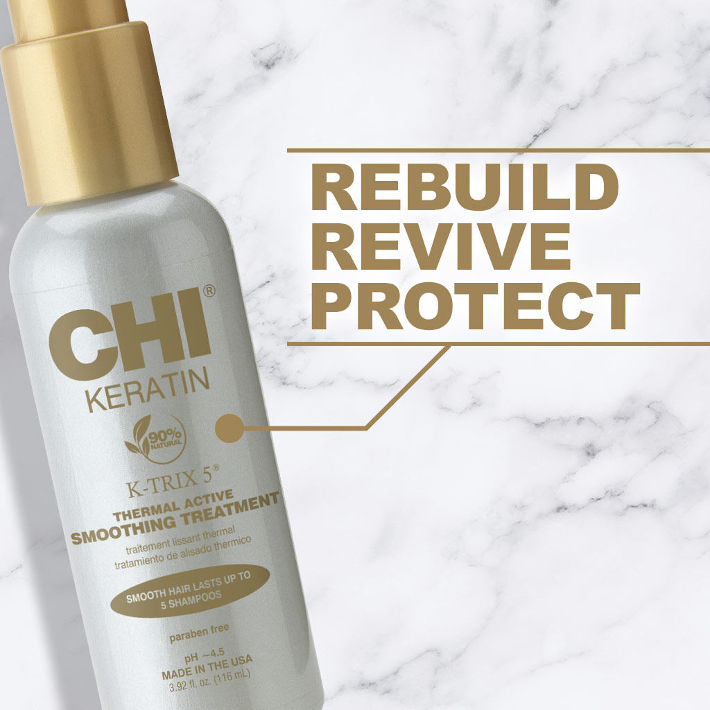 Keratin glycolic treatment online