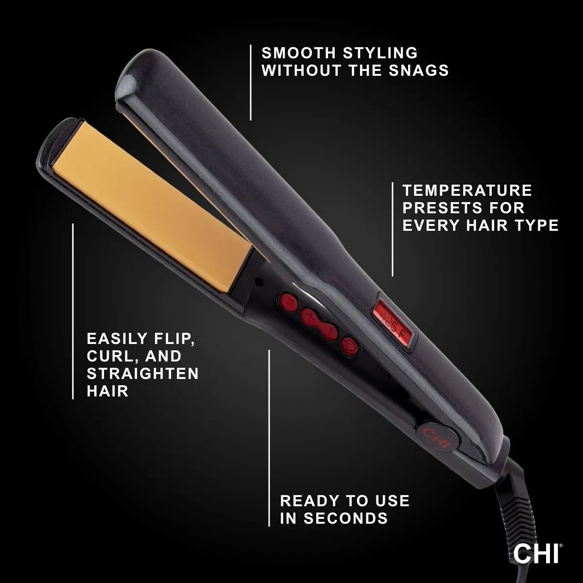 Difference between chi straighteners outlet