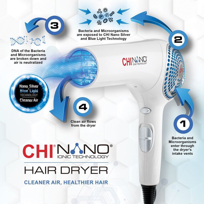 CHI Nano Hair Dryer, , large image number null