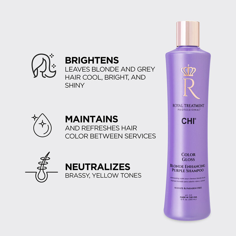 Royal Treatment Blonde Enhancing Intro Kit, , large image number null