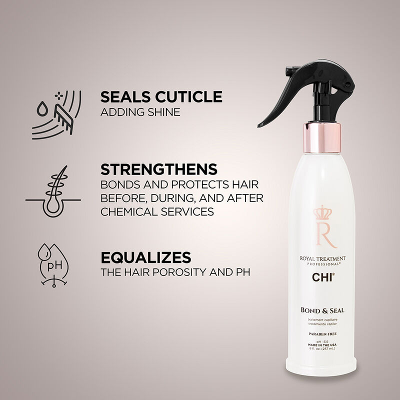 Royal Treatment Bond and Repair Salon Intro Kit, , large image number null