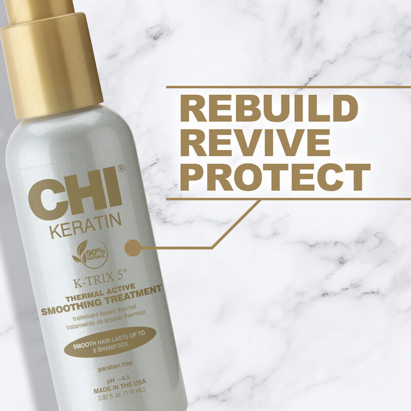 Keratin K-Trix 5 Smoothing Treatment