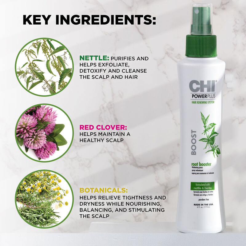 Power Plus Thickening Spray